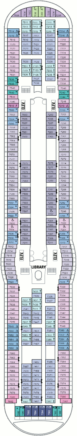 Royal Caribbean's Navigator of the Seas Cruise Ship, 2020, 2021 and ...