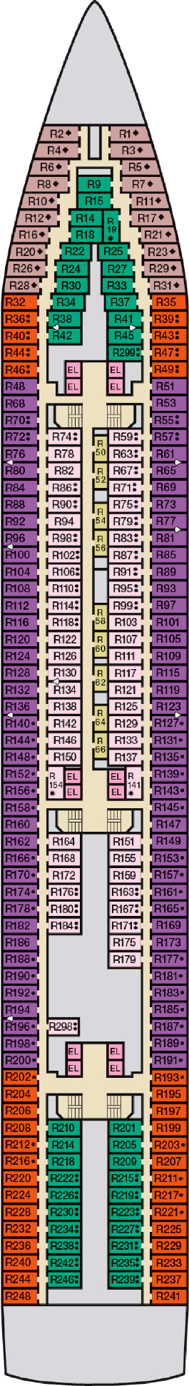 Carnival Fantasy Riviera Deck Deck Plan