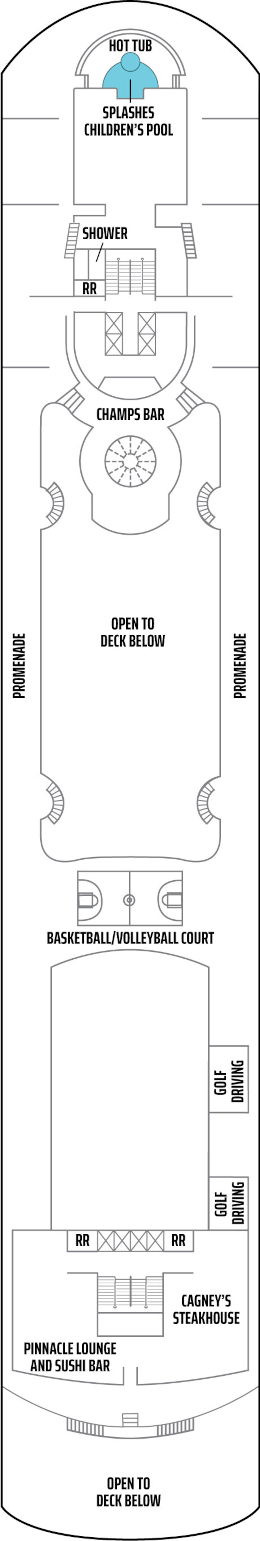 Norwegian Sky Sports Deck Deck Plan