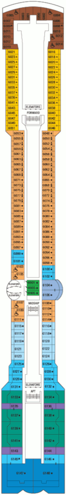 cruise ship millennium location