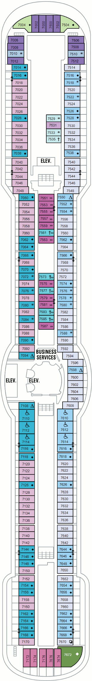 Royal Caribbean's Radiance of the Seas Cruise Ship, 2019, 2020 and 2021