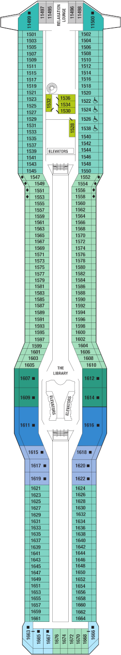 Celebrity Solstice Penthouse Deck Deck Plan