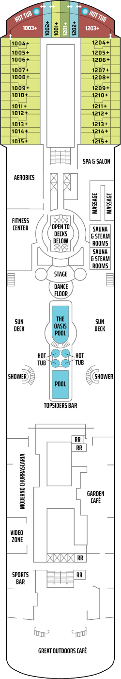 Norwegian Sun Pool Deck Deck Plan