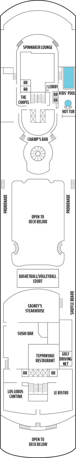 Norwegian Sun Sport Deck Deck Plan